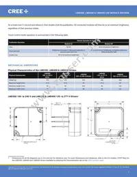 LMD400-0048-C940-2020000 Datasheet Page 7