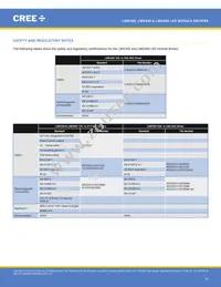 LMD400-0048-C940-2020000 Datasheet Page 14