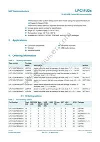 LPC11U24FHI33/301Y Datasheet Page 3