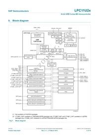 LPC11U24FHI33/301Y Datasheet Page 4