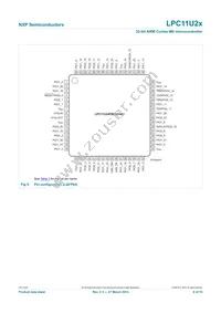 LPC11U24FHI33/301Y Datasheet Page 8