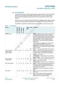 LPC11U24FHI33/301Y Datasheet Page 9