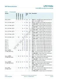 LPC11U24FHI33/301Y Datasheet Page 12