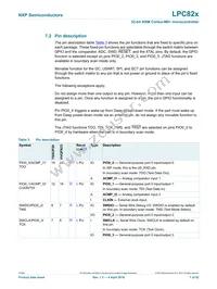 LPC824M201JHI33Y Datasheet Page 7