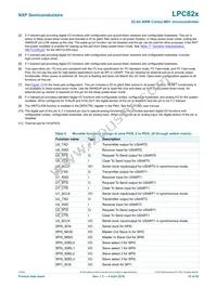 LPC824M201JHI33Y Datasheet Page 10