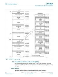 LPC824M201JHI33Y Datasheet Page 13