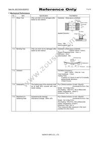 LQH31MN8R2K03L Datasheet Page 4