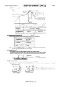 LQH31MN8R2K03L Datasheet Page 8