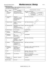 LQW18ANR36J8ZD Datasheet Page 6