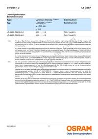 LT G6SP-CBEB-25-1-Z Datasheet Page 2