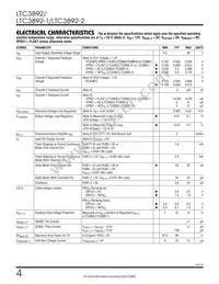 LTC3892MPUH-2#PBF Datasheet Page 4