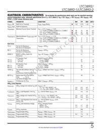 LTC3892MPUH-2#PBF Datasheet Page 5