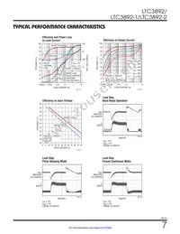 LTC3892MPUH-2#PBF Datasheet Page 7