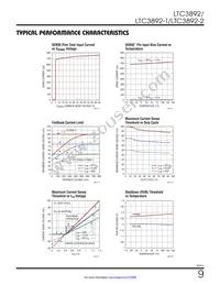 LTC3892MPUH-2#PBF Datasheet Page 9