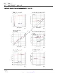 LTC3892MPUH-2#PBF Datasheet Page 10