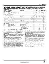 LTC7840HUFD#TRPBF Datasheet Page 5