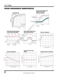 LTC7840HUFD#TRPBF Datasheet Page 6