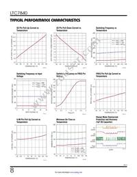 LTC7840HUFD#TRPBF Datasheet Page 8