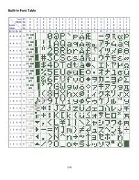 M0220MD-202MDAR1-3 Datasheet Page 14