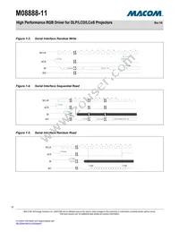 M08888G-11 Datasheet Page 12