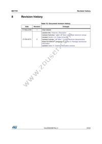 M41T01M6F Datasheet Page 23