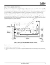 M4A3-192/96-12FANI Datasheet Page 5