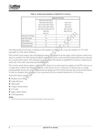 M4A3-192/96-12FANI Datasheet Page 6