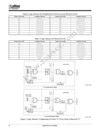 M4A3-192/96-12FANI Datasheet Page 8