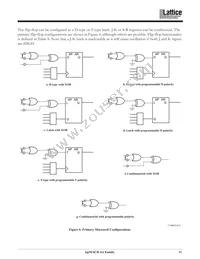 M4A3-192/96-12FANI Datasheet Page 11