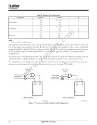 M4A3-192/96-12FANI Datasheet Page 12