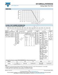 M55342K11B100DSTP Datasheet Page 3