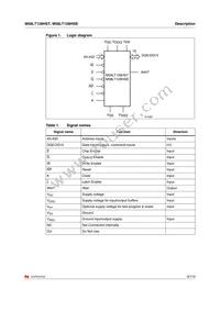 M58LT128HST8ZA6F TR Datasheet Page 9