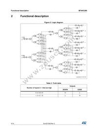 M74HC280RM13TR Datasheet Page 4