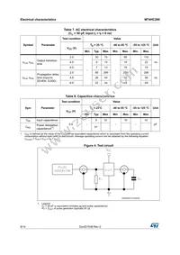 M74HC280RM13TR Datasheet Page 8