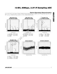 MAX1209ETL+G3U Datasheet Page 7