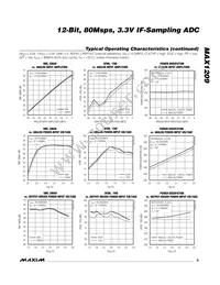 MAX1209ETL+G3U Datasheet Page 9