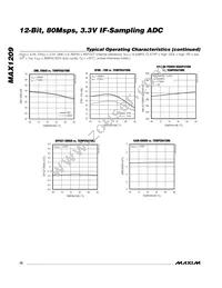 MAX1209ETL+G3U Datasheet Page 10