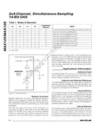 MAX125CEAX+TGB7 Datasheet Page 10