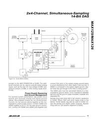 MAX125CEAX+TGB7 Datasheet Page 13