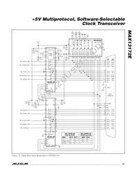 MAX13172ECAI+T Datasheet Page 15