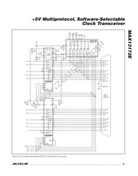 MAX13172ECAI+T Datasheet Page 19