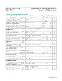 MAX14571EUD/V+ Datasheet Page 3