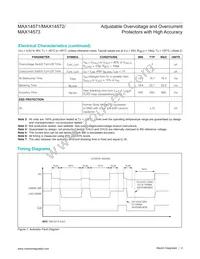 MAX14571EUD/V+ Datasheet Page 4