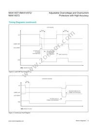 MAX14571EUD/V+ Datasheet Page 5