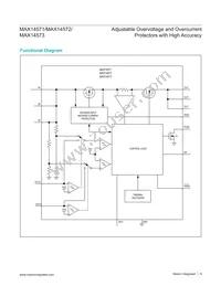 MAX14571EUD/V+ Datasheet Page 9