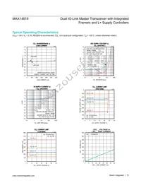 MAX14819ATM+T Datasheet Page 15