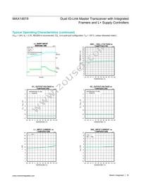 MAX14819ATM+T Datasheet Page 16