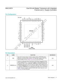 MAX14819ATM+T Datasheet Page 17