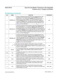 MAX14819ATM+T Datasheet Page 18