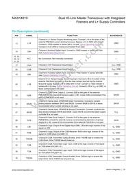 MAX14819ATM+T Datasheet Page 19